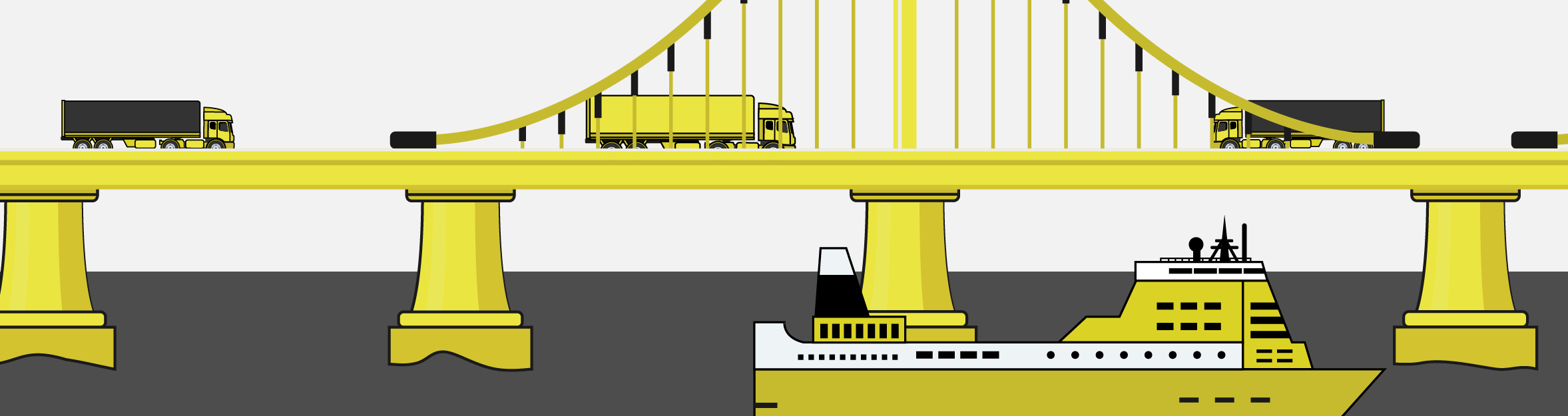 Entradas para puentes y ferris en Escandinavia